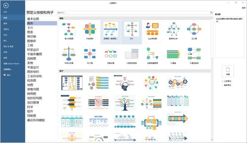 上班還是創業？——信息技術咨詢服務的創業思維準備指南